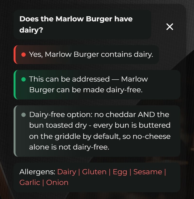 An answer in The Pass: yes, the burger contains dairy, it can be made dairy-free, and how.